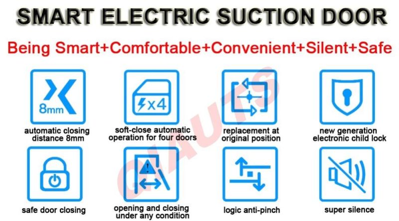 [Qisong] for Honda Spirior Universal Electric Suction Door Locks of 4 Doors