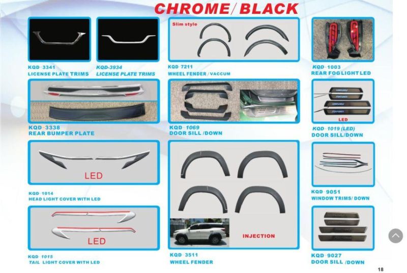Best Selling Car Sun Visor for Fortuner 2015