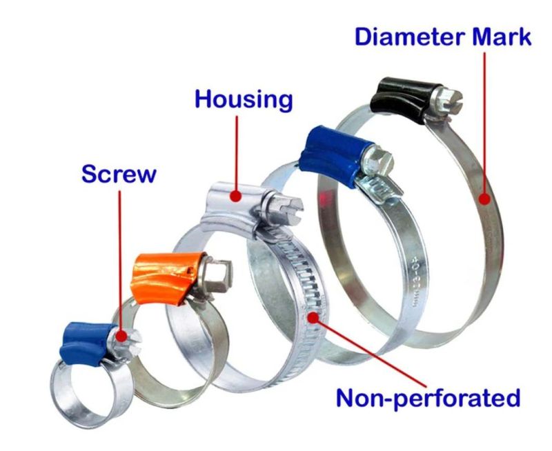 British Heavy Duty Hose Clamp for Automotive