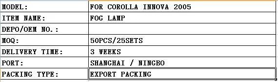 Auto Parts Fog Lamp for Toyota Innova 2005