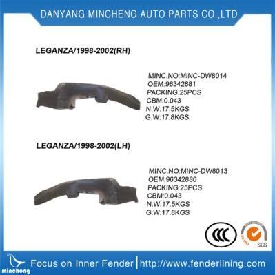Car Rear Inner Liner/Fenders for Dacia Duster Auto Parts OEM 767480016r