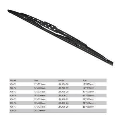 C Grade Rubber Windscreen Wiper Blade