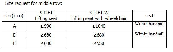 S-Lift-W PRO Swivel Car Seat Turn out Seat for The Disabled with Loading 150kg