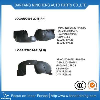 Car Rear Inner Liner/Fenders for Dacia Duster Auto Parts OEM 767480016r