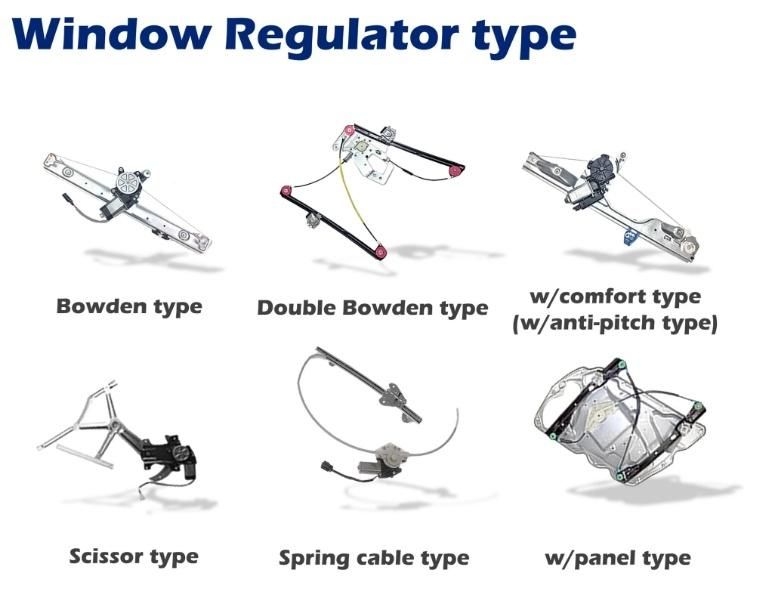 for Ford Crown Victoria 2011-92 Power Window Regulator and Motor Assembly OE 1W7z 5423394-Ba 6W7z 5423209-AA, Mercury Marauder