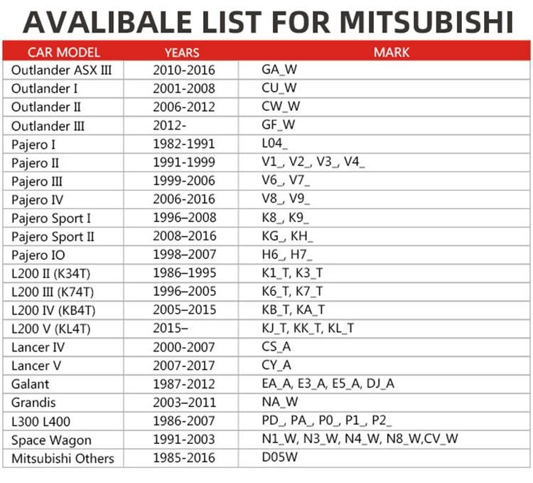 Windshield Washer Motor for Mitsubishi Triton L200 Ka4t Ka5t Ka9t Kb4t Kb5t Kb7t Kb8t Kb9t Pajero Montero Sport Kh9w 8260A008