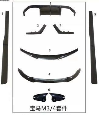 for BMW M3 M4 Bodykits