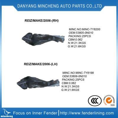 China Car Accessories Geely FC-1 Front Fender Liner R 1068000228
