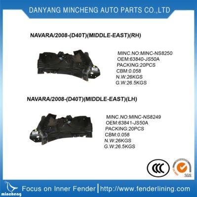 Cover, Bottom Fender Liner - Lower Front Right 51758045196 for B. M. W F10