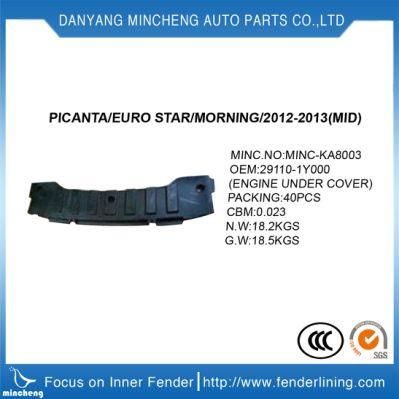 Body Parts of Waterproof Inner Fender Liner with Best Price