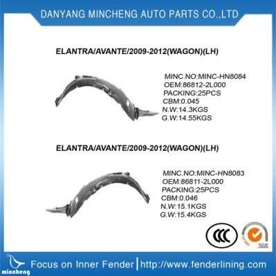 Ty029 Car Auto Parts Front Panel Accessories Liner Fender for Fortuner