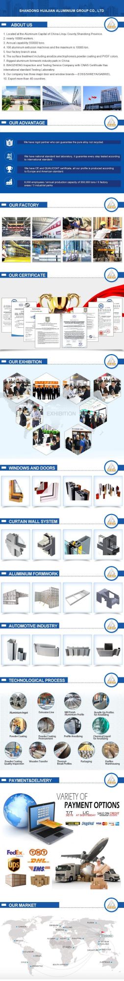 6061 Aluminum Extrusion CNC Machined Aluminium Auto Parts