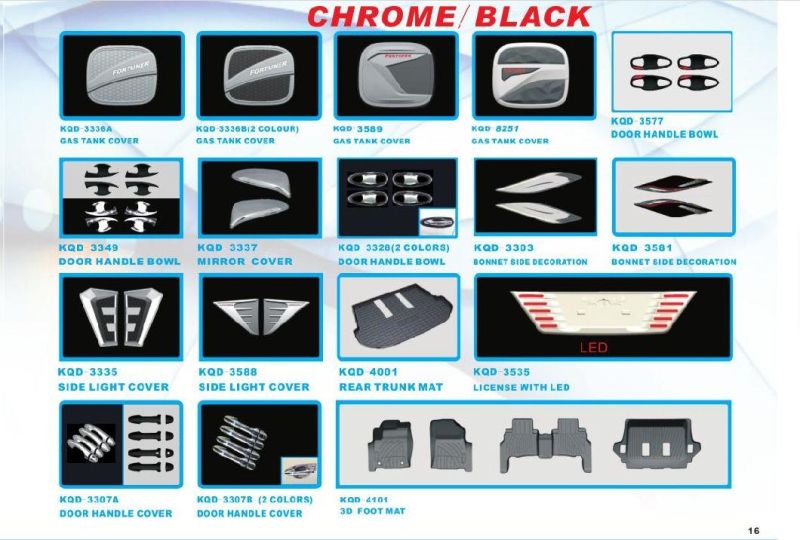 Best Selling Car Sun Visor for Fortuner 2015