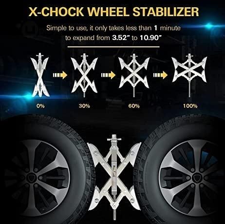 Tandem Wheel Chock/Lock, X Scissor Chock Tire Stabilizer Electric or Manual