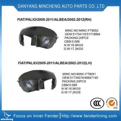 Fender Mount PCB Rod Power Car Flat