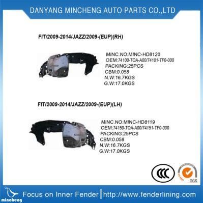 Inner Liner of Fender for Hondas City 2007-2008