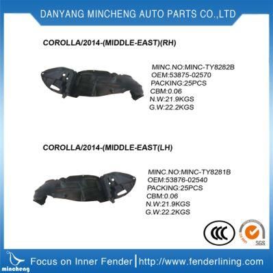 Sale Front Fender Liner Liner Fender