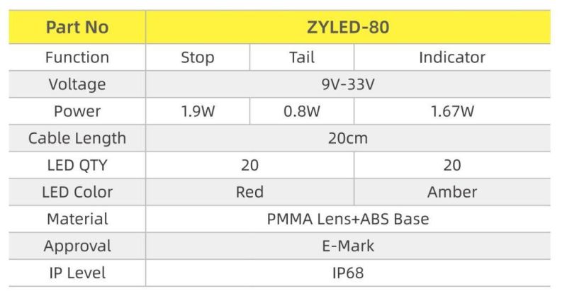 Emark 9-33V LED Trailer Truck Lamp