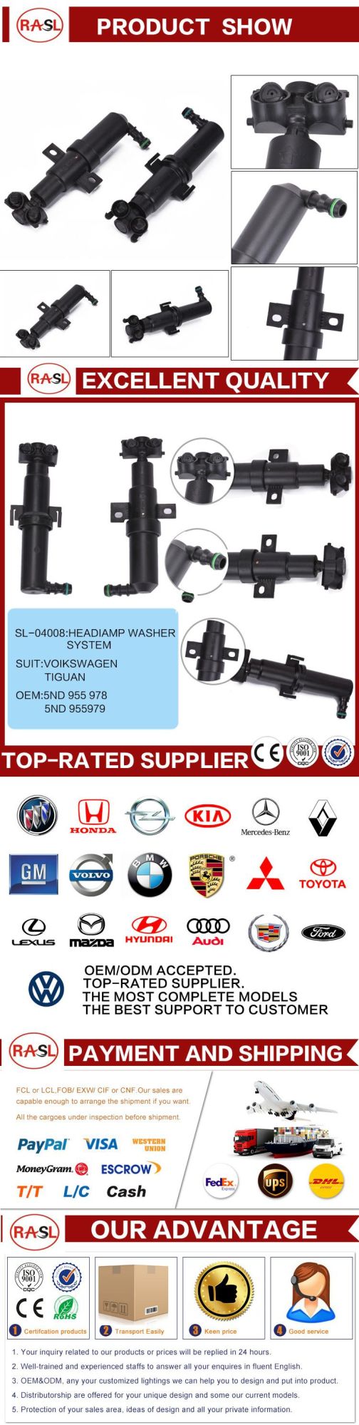 Headlight Washer Nozzle for 5ND 955 979 5ND 955 978