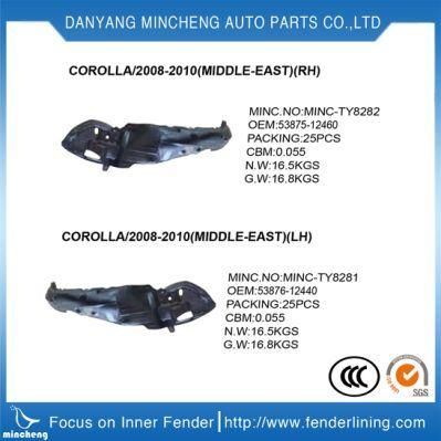 Car Spare Parts for Toyota Fender Liner