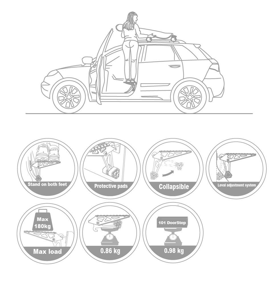 Car Door Step Assist Pedal Doorstep SUV Pedals Vehicle Roof Frame Rack Auxiliary Assistance Hook