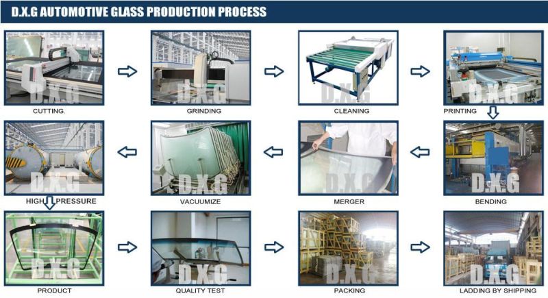 Auto Windshield Glass for Hyundai
