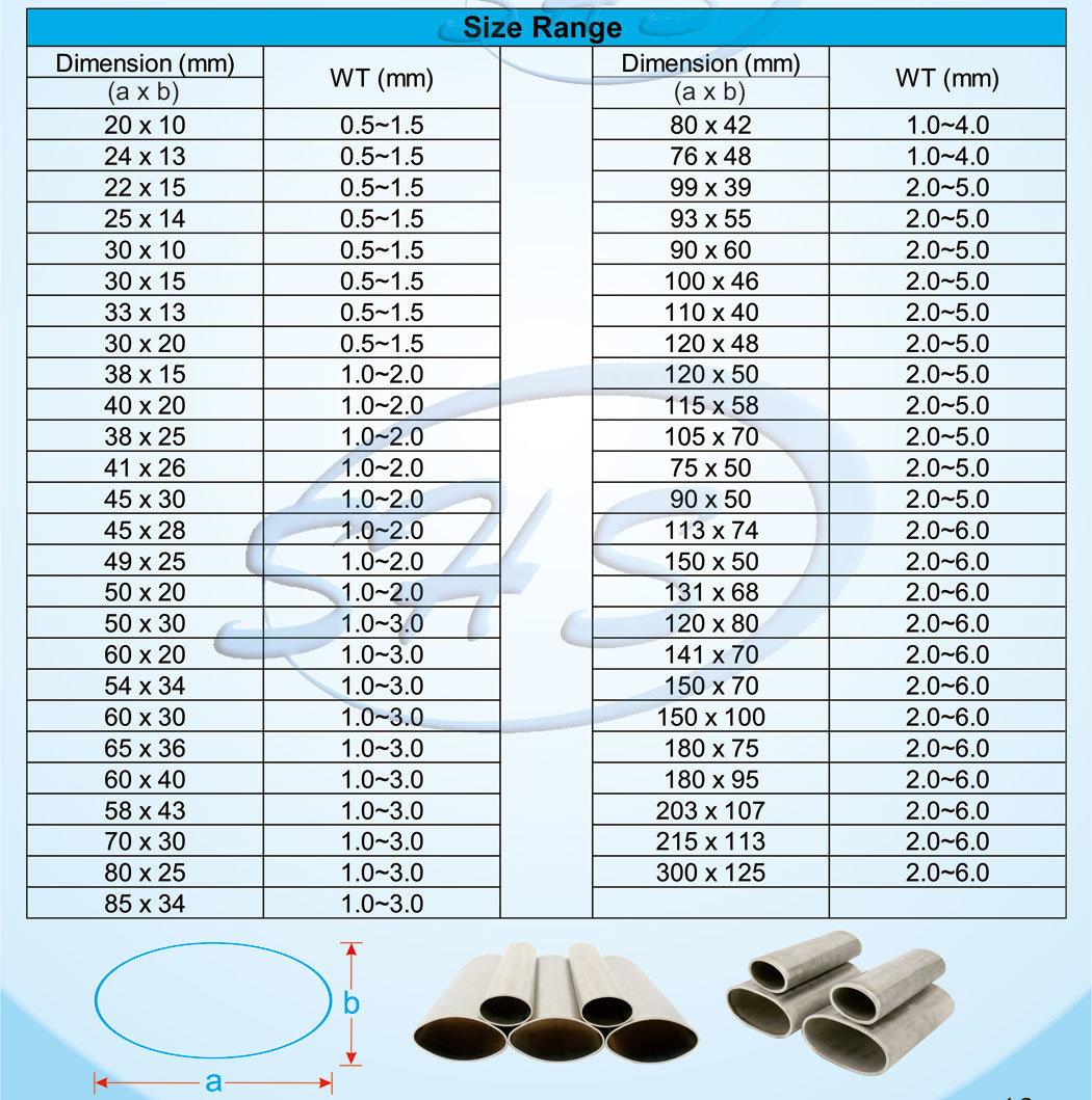 Stainless Steel Welded Oval Tubes in Big Sizes for Cars