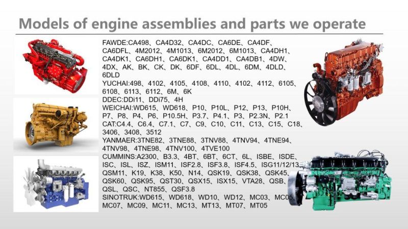 Factory Direct 6093301098 Retarder Assembly Truck Transmission Gearbox Engine Parts