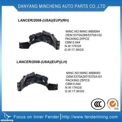 Car Spare Parts for Mitsubishi Outlander Fender