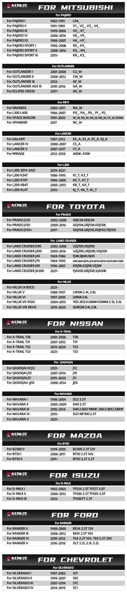 Auto Accessory Body System Electric Window Motor Regulator Parts for Mitsubishi Pajero L200 Triton Outlander Touota Hilux Ford Ranger Models
