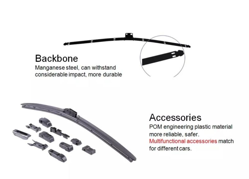 Universal Metal Wiper Blade with Adapter