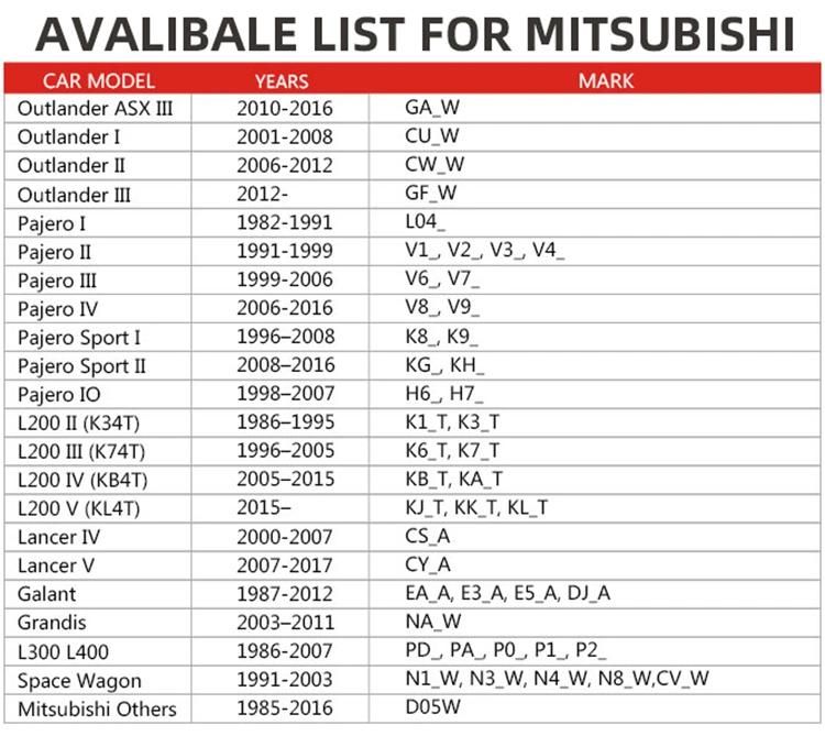 Automotive Tailgate Garnish Kit for Mitsubishi Pajero Montero Sport Nativa 5817A092 Mr508183 Mr296511 Mr296512