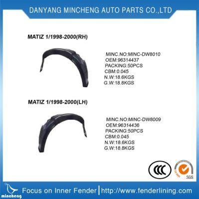 High Quality for Land Rover Freelander 2 Front Fender Inner