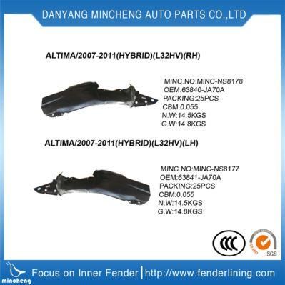 Plastic Truck Mudguard Car Fender Liner Rubber Mud Flaps