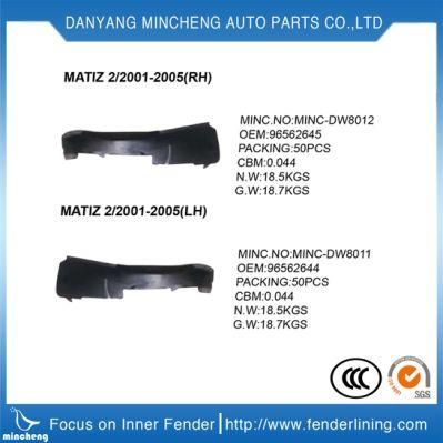 Auto Spare Parts Inner Fender /Wheel Liner/ Under Cover