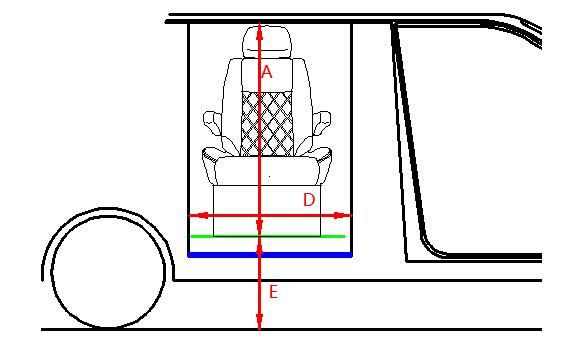 Hight Quality Swivel Car Seat with Loading 150kg for The Disabled and The Old