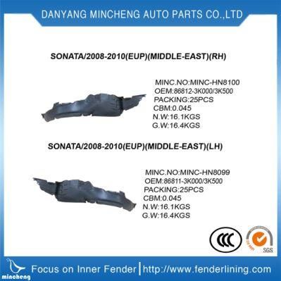 Car Parts Fender Liner Plastic Mudguard for Hyundai