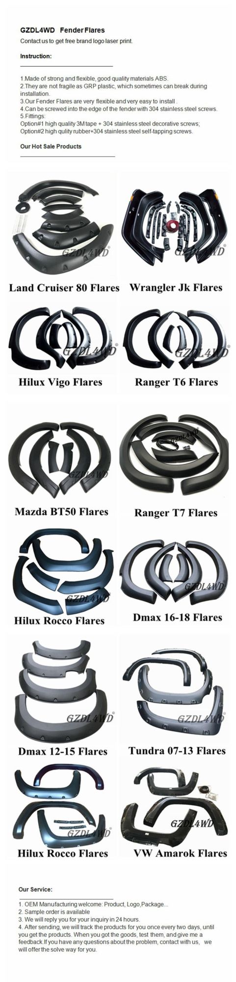 OEM Pocket Style Fender Flares for Ford Ranger T7 2016 up