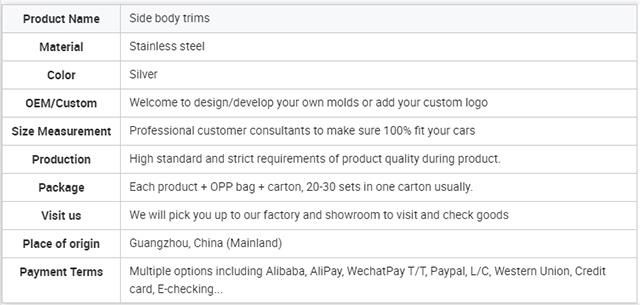 2016 Hilux Body Trims Window Frame Trim