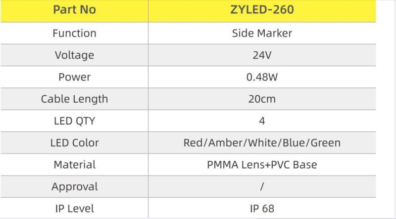 Colorful LED Truck Trailer Lamp Side Marker Light