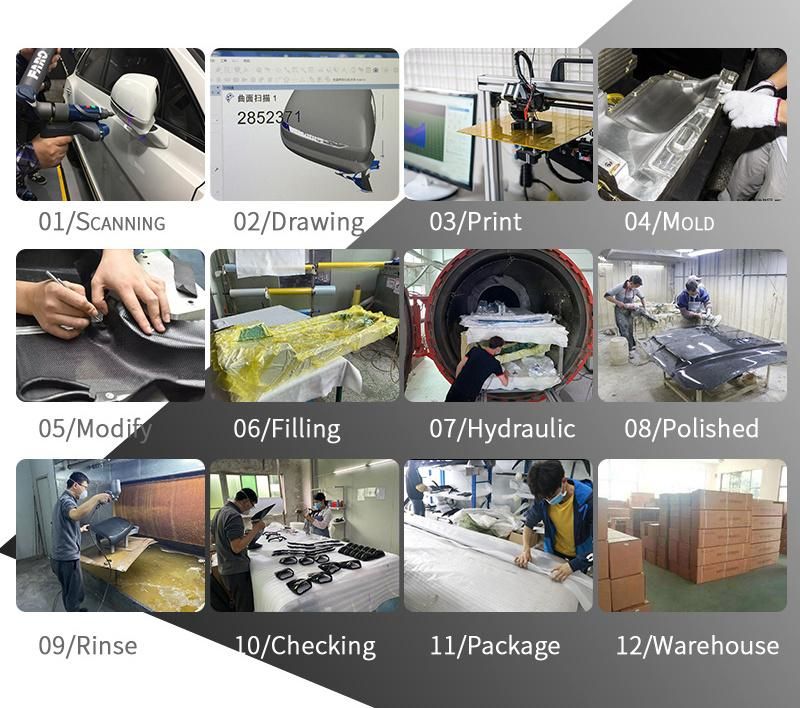 Auto Car Accessories Upgrade to Mtech Fiberglass Car Body Kits for BMW 5 Series F10