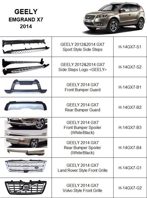 Car Parts Auto Accessory OEM Running Boards for Geely Emgrand X7 Sport 2018 2020 Side Step Stirrups