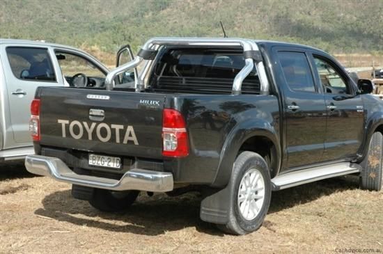 Auto Mud Flaps Hilux 2015~ Car Fenders Mud Guard Splash Guards for Toyota