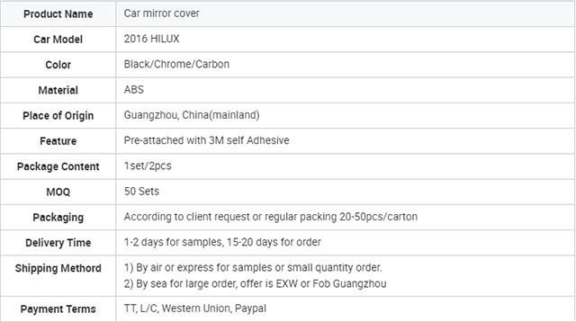 Factory Price High Quality Side Mirror Cover for 2012-2019 Hiace
