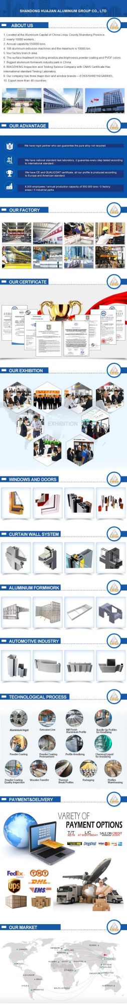 6061 Aluminum Extrusion Deep Processing CNC Machined Aluminium Auto Parts