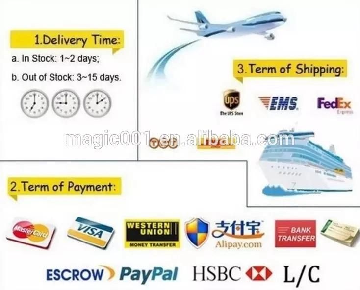 Automotive Front Lip Adhesive Strip Scratch-Proof Collision-Proof and Beautiful