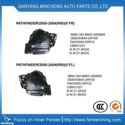 Inner Fender Car Fender Liner for Hyundai Accent 86811-1e000 86812-1e000
