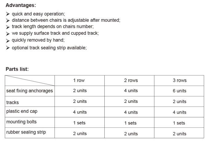 Seat Fixing System L Track Surface Track