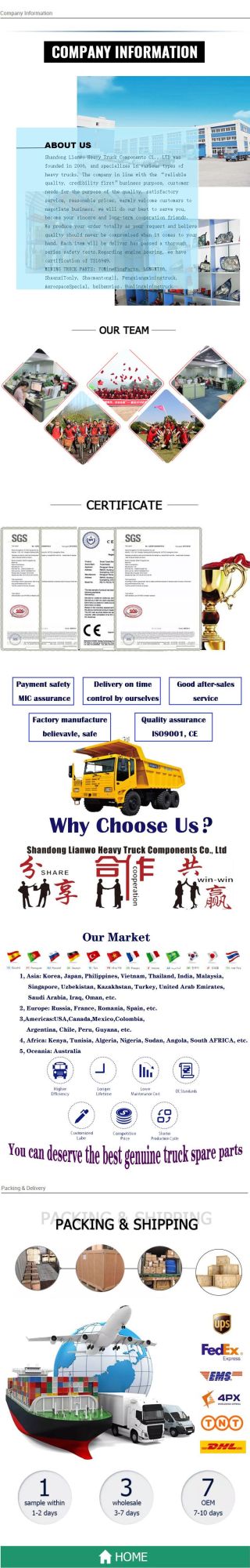 Sinotruck HOWO Truck Spare Parts Bumper Support Wg9925930202