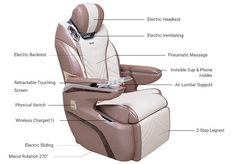 Jyjx075 Aftermarket Factory Custom Coaster Luxury Passenger Bus Seats